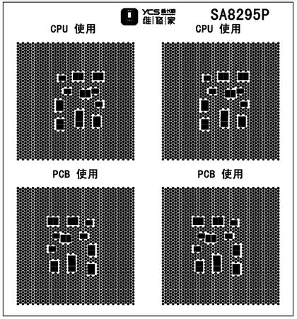 SA8295P 绿油网